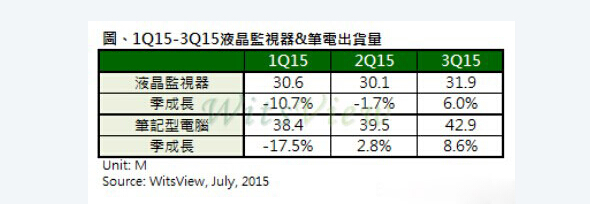 QQ截图20150727111115.jpg