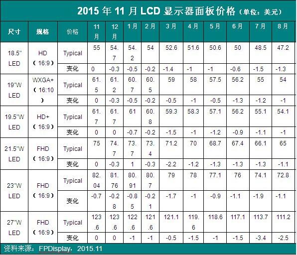 QQ截图20160108085005.jpg