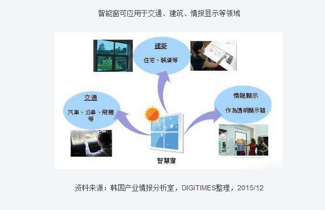 QQ截图20160120090352.jpg